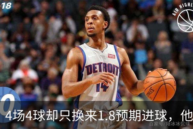 4场4球却只换来1.8预期进球，他仍是本周最值得买的FPL前锋