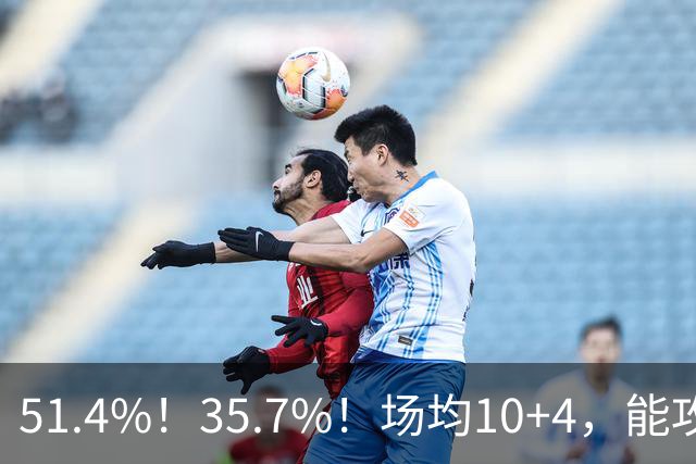 51.4%！35.7%！场均10+4，能攻能防！湖人最佳引援出炉，凯斯勒仅排第二
